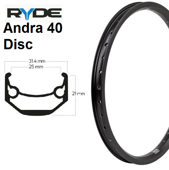 Ryda Andra 40 - Disc