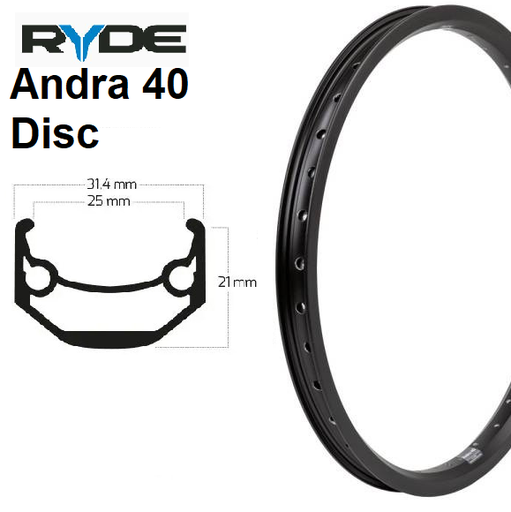 Ryda Andra 40 - Disc